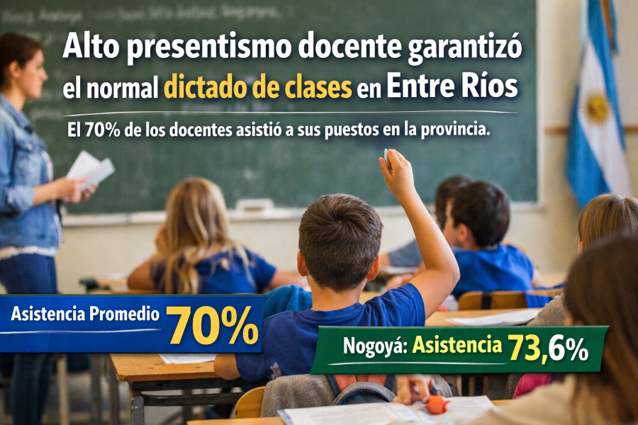 Alto presentismo docente permitió el normal dictado de clases en Entre Ríos